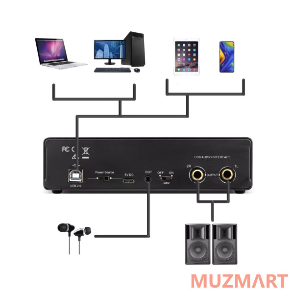 Recordio GAX-MD22 Аудиоинтерфейс