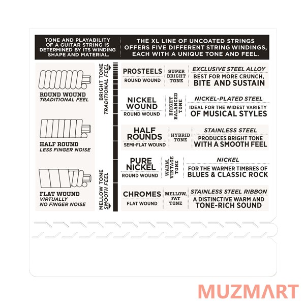 D'Addario EJ22 Jazz Medium Струны для электрогитары 13-56